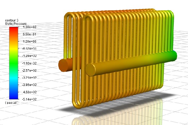 Air-to-Air Heat Exchangers: Reliable Gas Cooling for High-Temperature Processes